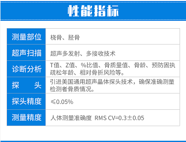 全自动妇科白带在线观看香蕉视频国内外品牌有哪些？白带在线观看香蕉视频哪个牌子好些？